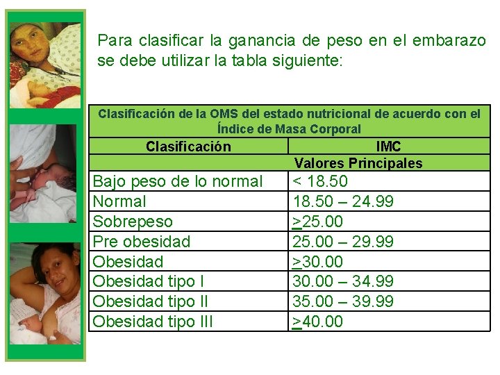 Para clasificar la ganancia de peso en el embarazo se debe utilizar la tabla