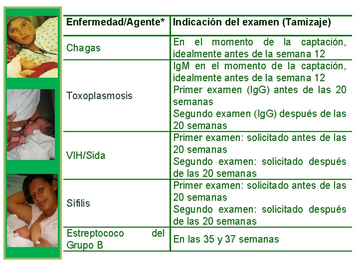 Enfermedad/Agente* Indicación del examen (Tamizaje) En el momento de la captación, idealmente antes de