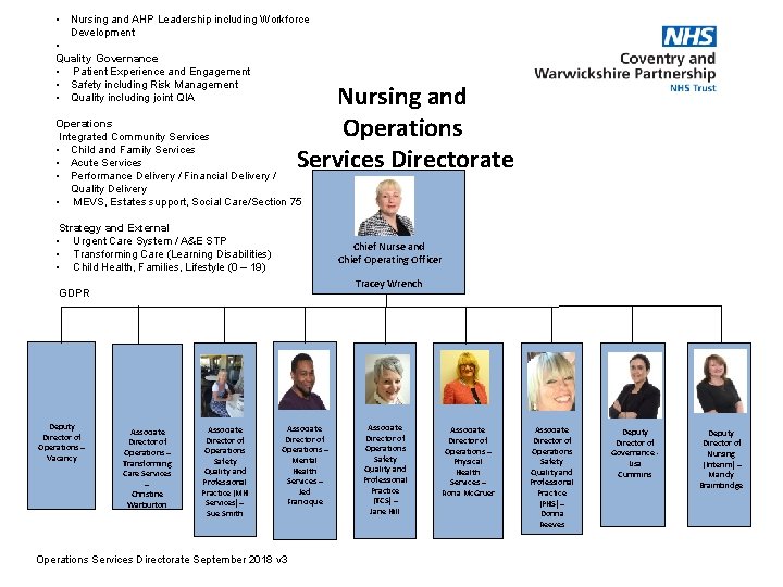  • Nursing and AHP Leadership including Workforce Development • Quality Governance • Patient