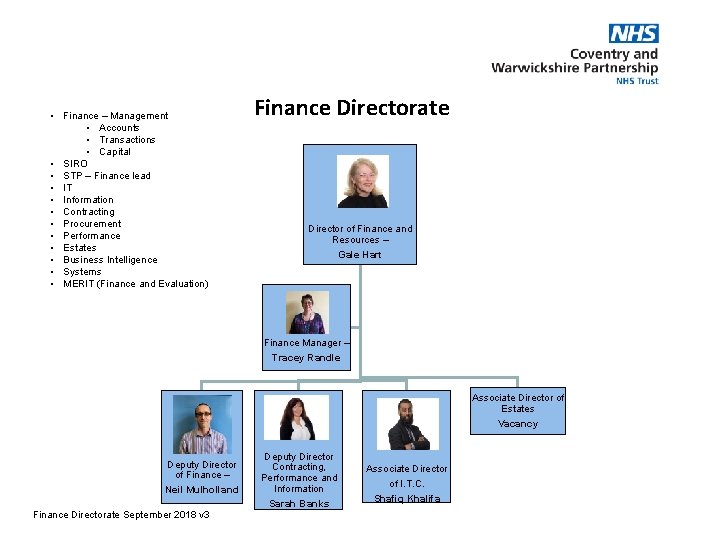  • Finance – Management • Accounts • Transactions • Capital • SIRO •