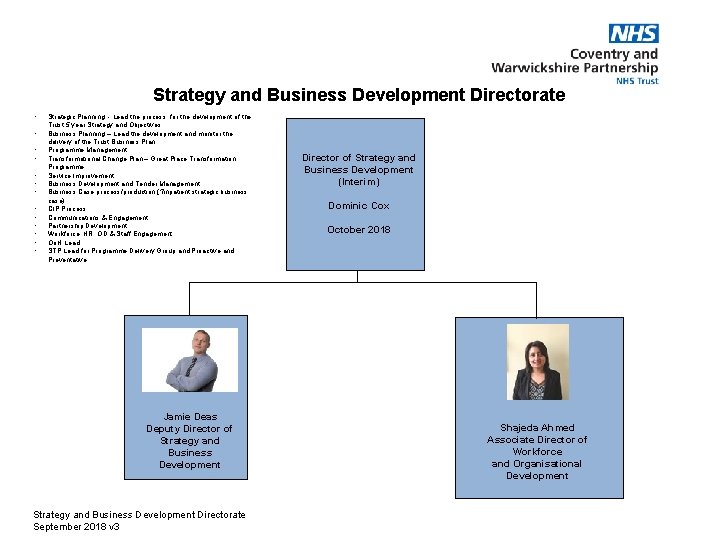 Strategy and Business Development Directorate • • • • Strategic Planning - Lead the