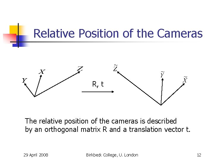 Geometric Model Acquisition Steve Maybank School of Computer