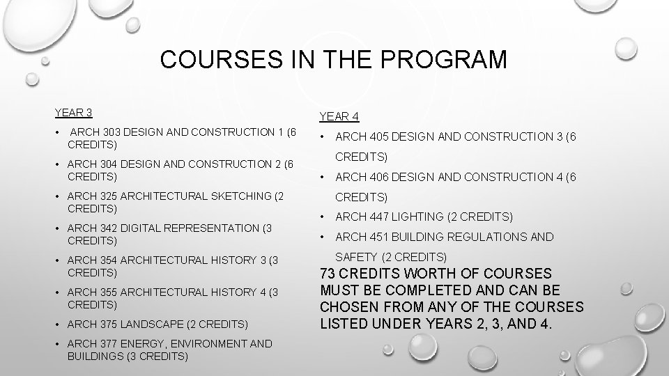 COURSES IN THE PROGRAM YEAR 3 YEAR 4 • • ARCH 303 DESIGN AND