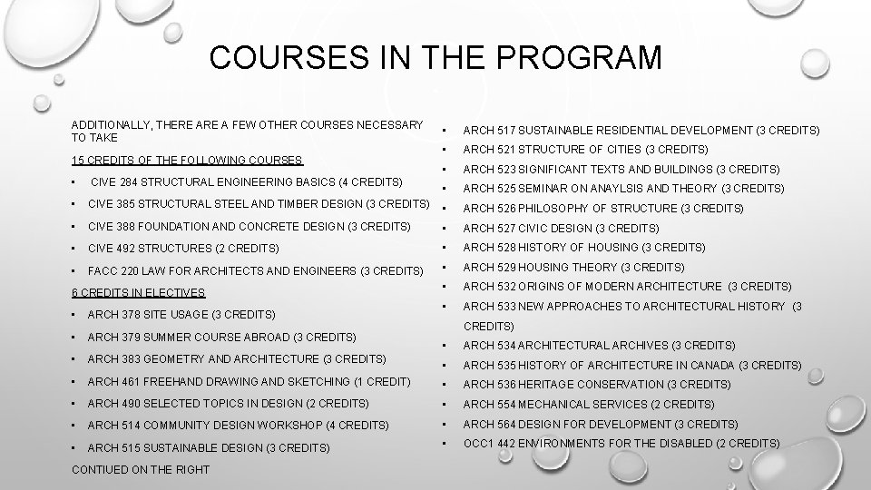 COURSES IN THE PROGRAM ADDITIONALLY, THERE A FEW OTHER COURSES NECESSARY TO TAKE 15