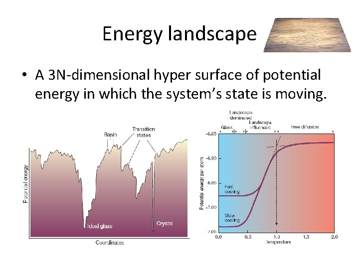 Energy landscape • A 3 N-dimensional hyper surface of potential energy in which the