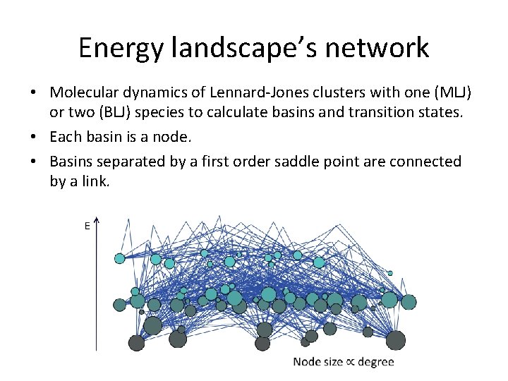 Energy landscape’s network • Molecular dynamics of Lennard-Jones clusters with one (MLJ) or two