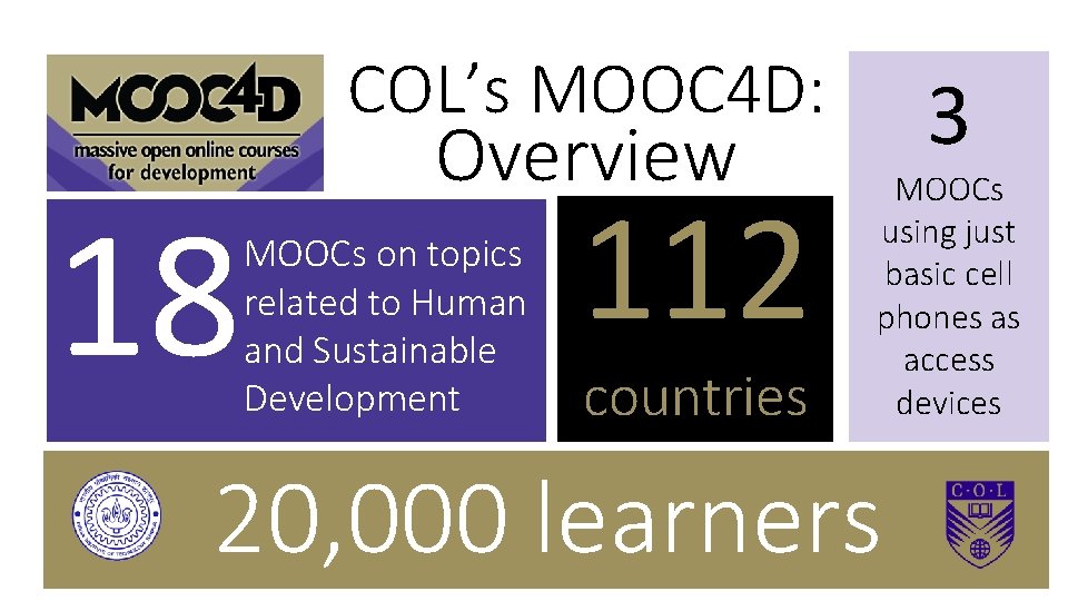 COL’s MOOC 4 D: 18 Overview MOOCs on topics related to Human and Sustainable