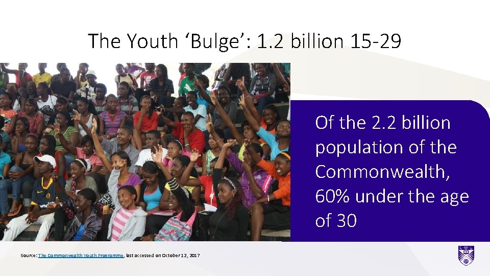 The Youth ‘Bulge’: 1. 2 billion 15 -29 Of the 2. 2 billion population