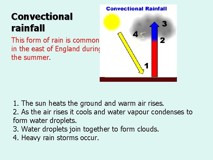 Convectional rainfall This form of rain is common in the east of England during