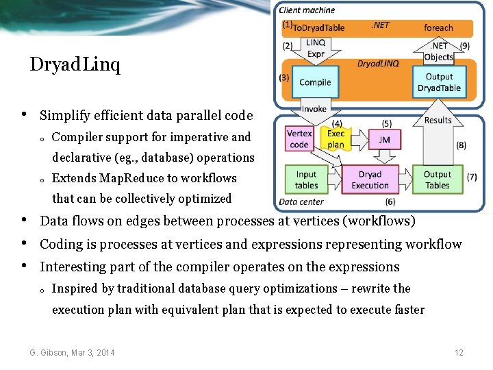 Dryad. Linq • Simplify efficient data parallel code o Compiler support for imperative and