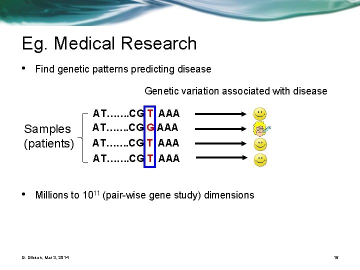 Eg. Medical Research • Find genetic patterns predicting disease Genetic variation associated with disease