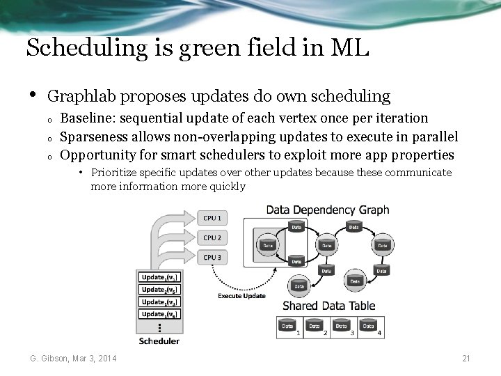 Scheduling is green field in ML • Graphlab proposes updates do own scheduling o