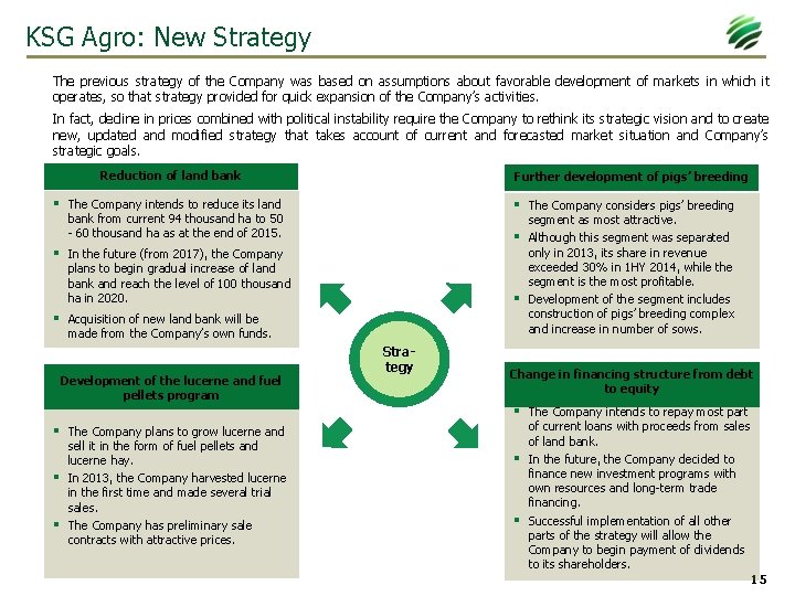 KSG Agro: New Strategy The previous strategy of the Company was based on assumptions