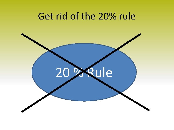 Get rid of the 20% rule 20 % Rule 