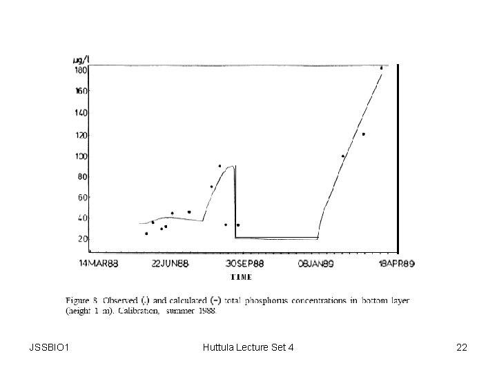 JSSBIO 1 Huttula Lecture Set 4 22 