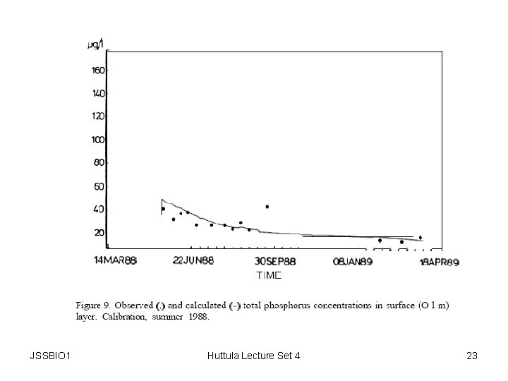 JSSBIO 1 Huttula Lecture Set 4 23 