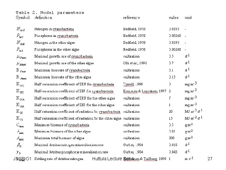 JSSBIO 1 Huttula Lecture Set 4 27 