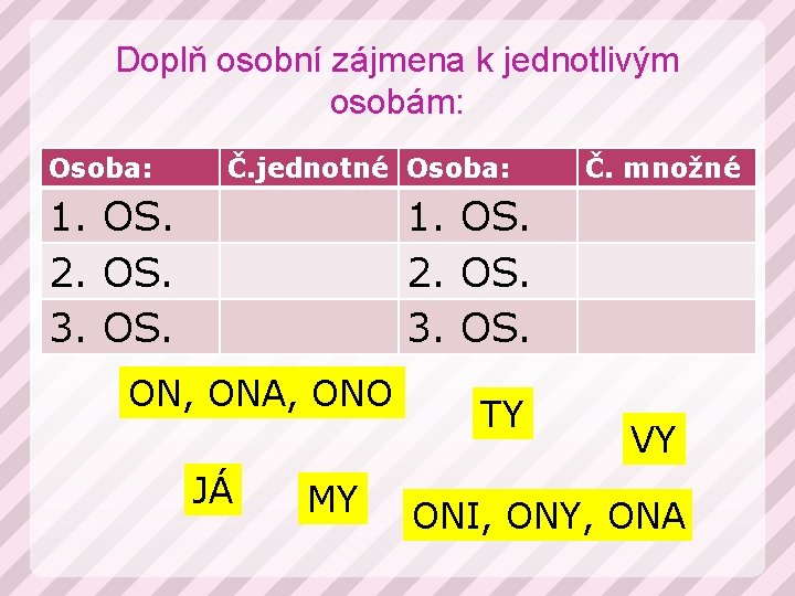 Doplň osobní zájmena k jednotlivým osobám: Osoba: Č. jednotné Osoba: 1. OS. 2. OS.