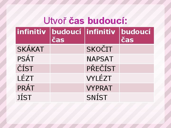 Utvoř čas budoucí: infinitiv budoucí čas SKÁKAT PSÁT ČÍST LÉZT PRÁT JÍST infinitiv budoucí