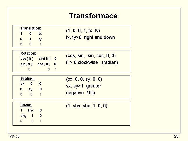 Transformace Translation: 1 0 tx 0 1 ty 0 0 1 Rotation: cos( fi