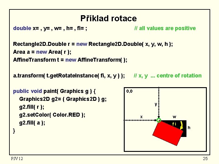 Příklad rotace double x= , y= , w= , h= , fi= ; //