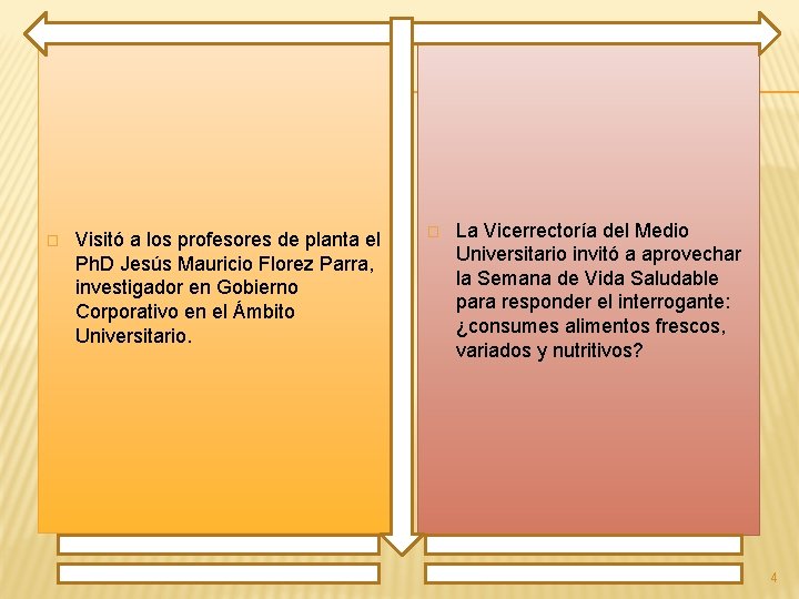 � Visitó a los profesores de planta el Ph. D Jesús Mauricio Florez Parra,
