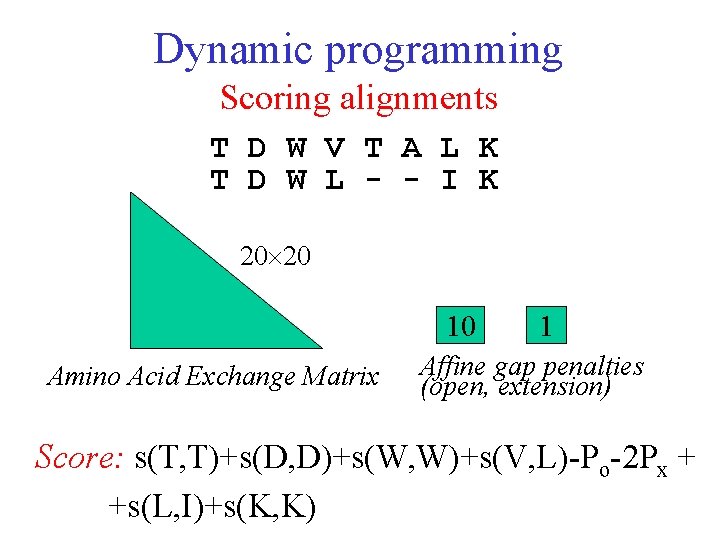 Dynamic programming Scoring alignments T D W V T A L K T D