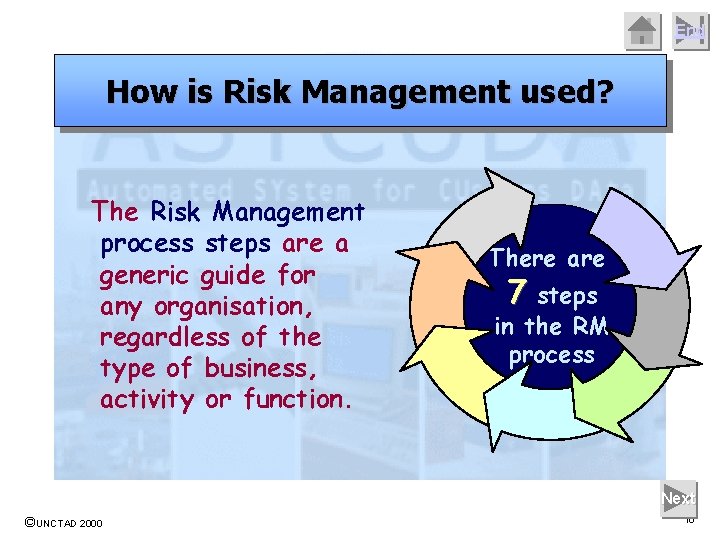End How is Risk Management used? The Risk Management process steps are a generic