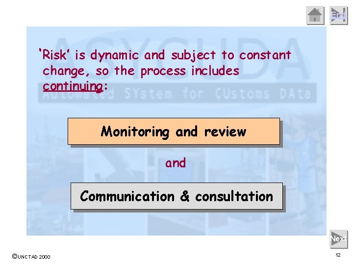 End ‘Risk’ is dynamic and subject to constant change, so the process includes continuing: