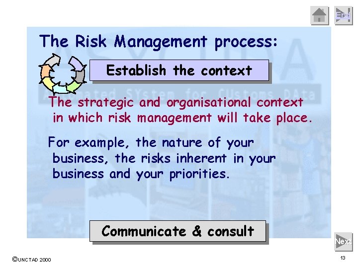 End The Risk Management process: Establish the context The strategic and organisational context in