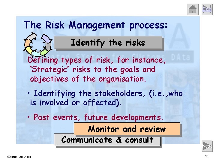 End The Risk Management process: Identify the risks Defining types of risk, for instance,