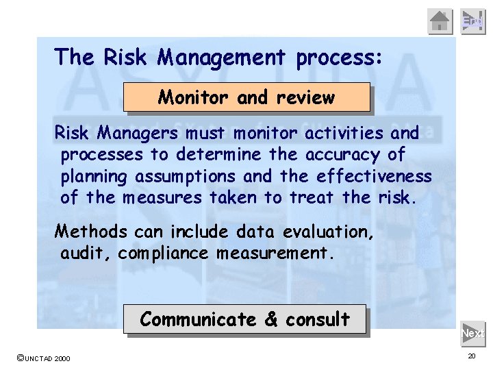 End The Risk Management process: Monitor and review Risk Managers must monitor activities and