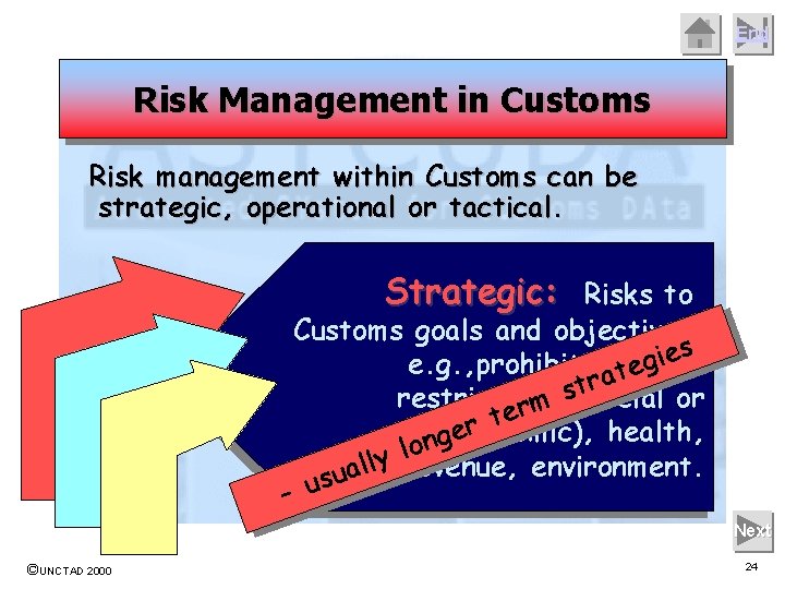 End Risk Management in Customs Risk management within Customs can be strategic, operational or