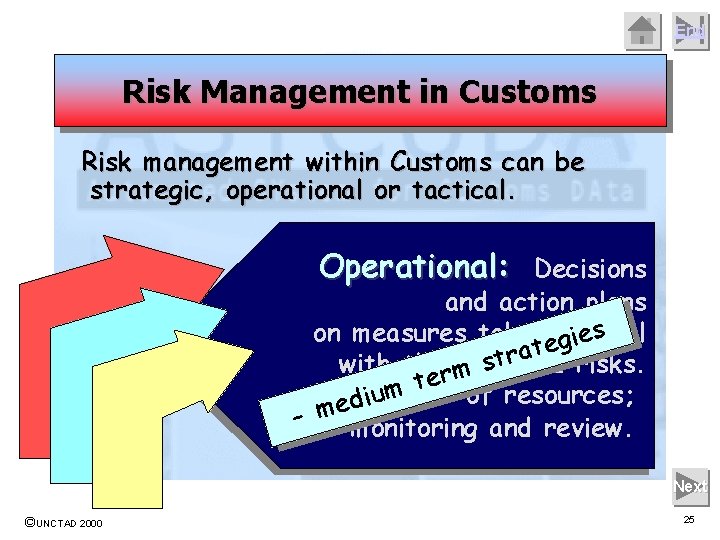 End Risk Management in Customs Risk management within Customs can be strategic, operational or