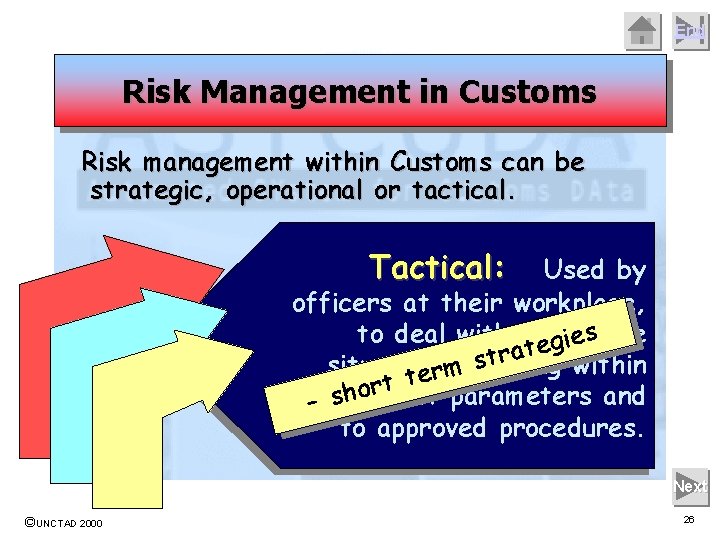 End Risk Management in Customs Risk management within Customs can be strategic, operational or