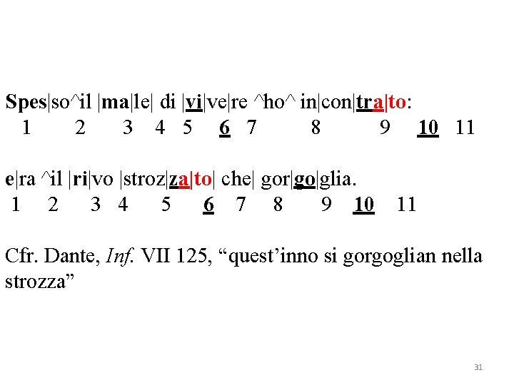 Spes|so^il |ma|le| di |vi|ve|re ^ho^ in|con|tra|to: 1 2 3 4 5 6 7 8