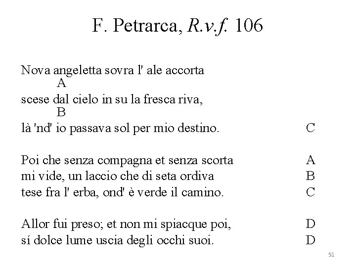 F. Petrarca, R. v. f. 106 Nova angeletta sovra l' ale accorta A scese