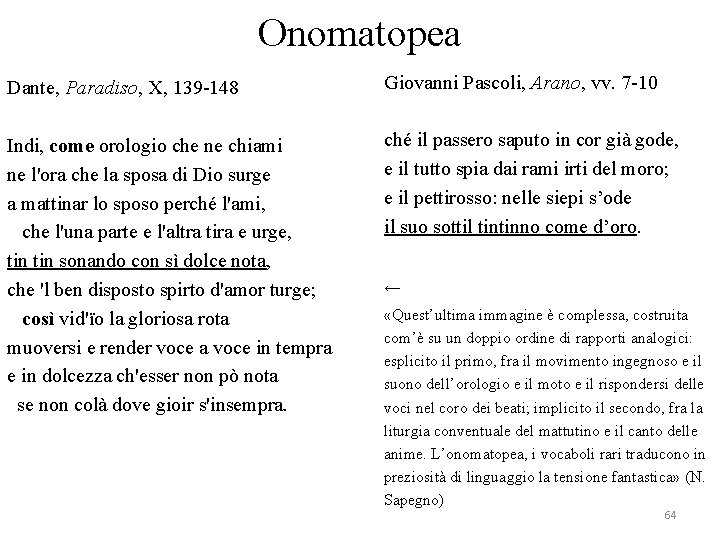 Onomatopea Dante, Paradiso, X, 139 -148 Giovanni Pascoli, Arano, vv. 7 -10 Indi, come