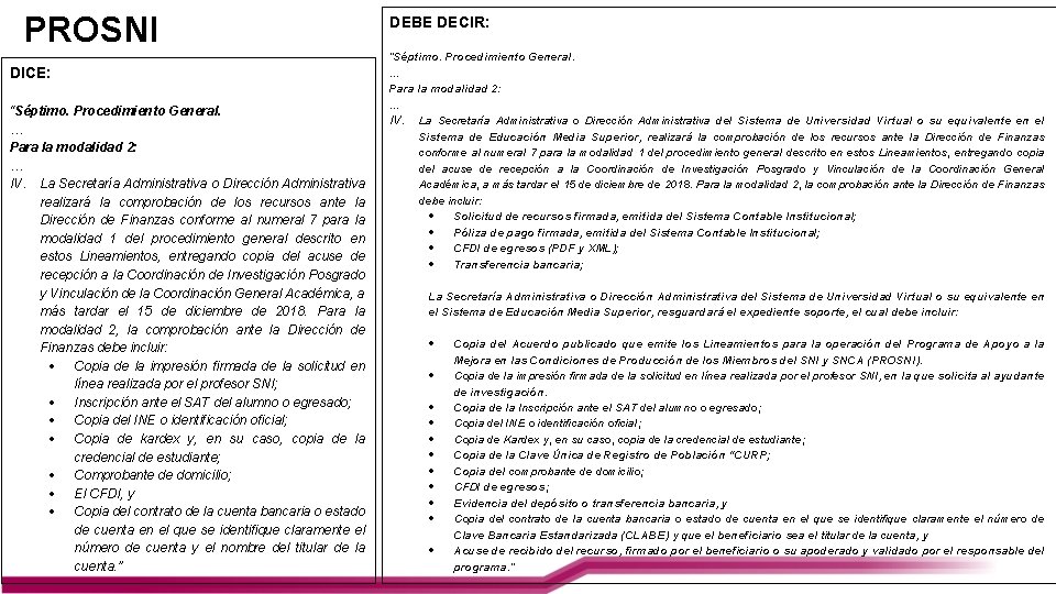 PROSNI DICE: “Séptimo. Procedimiento General. … Para la modalidad 2: … IV. La Secretaría