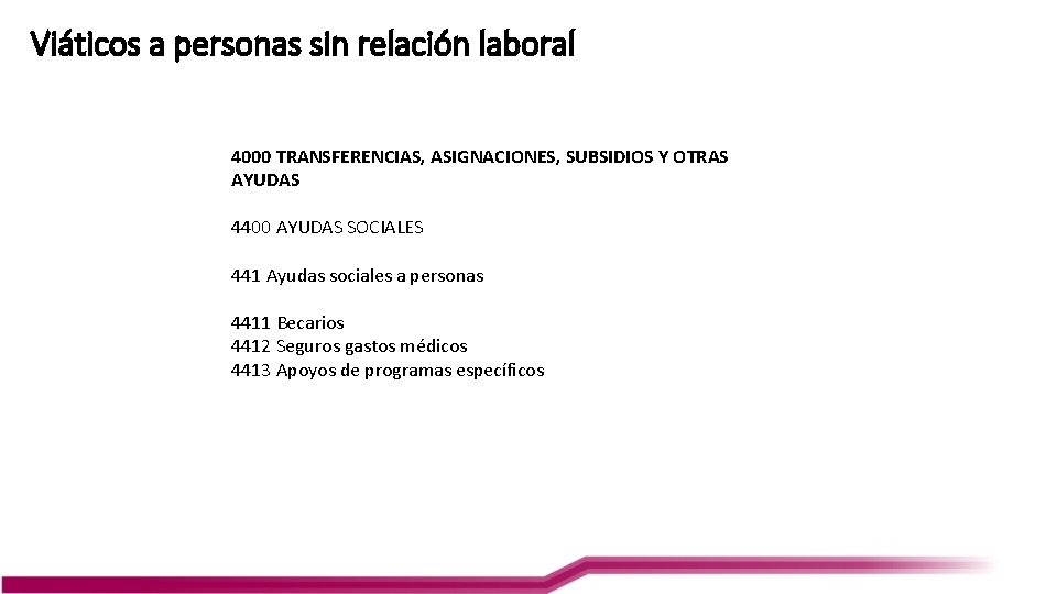 Viáticos a personas sin relación laboral 4000 TRANSFERENCIAS, ASIGNACIONES, SUBSIDIOS Y OTRAS AYUDAS 4400