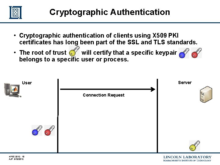 Cryptographic Authentication • Cryptographic authentication of clients using X 509 PKI certificates has long