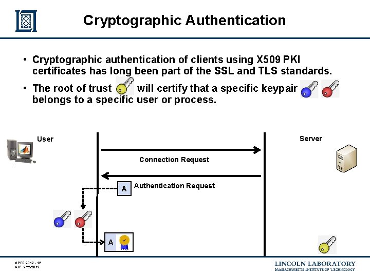 Cryptographic Authentication • Cryptographic authentication of clients using X 509 PKI certificates has long