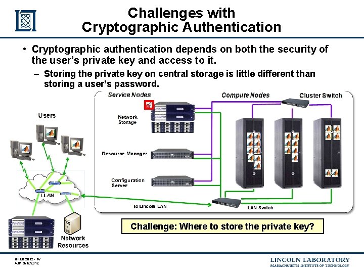 Challenges with Cryptographic Authentication • Cryptographic authentication depends on both the security of the