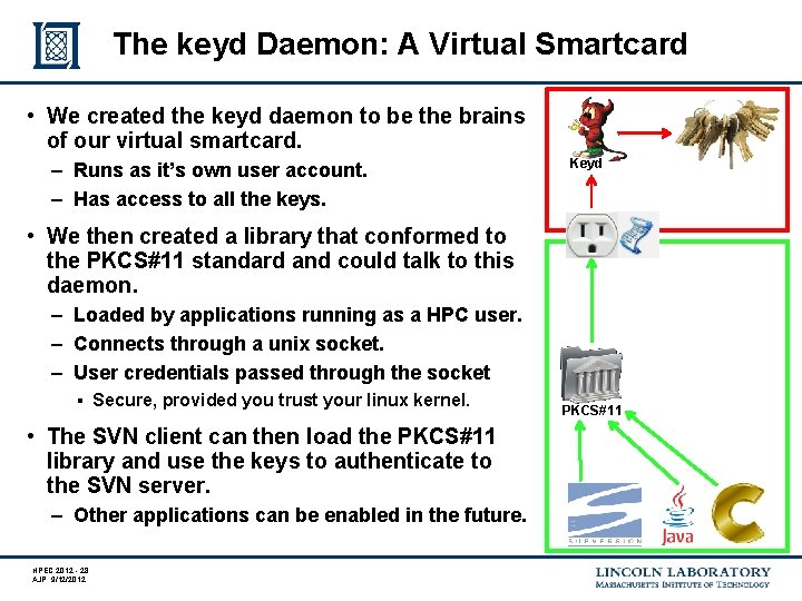 The keyd Daemon: A Virtual Smartcard • We created the keyd daemon to be