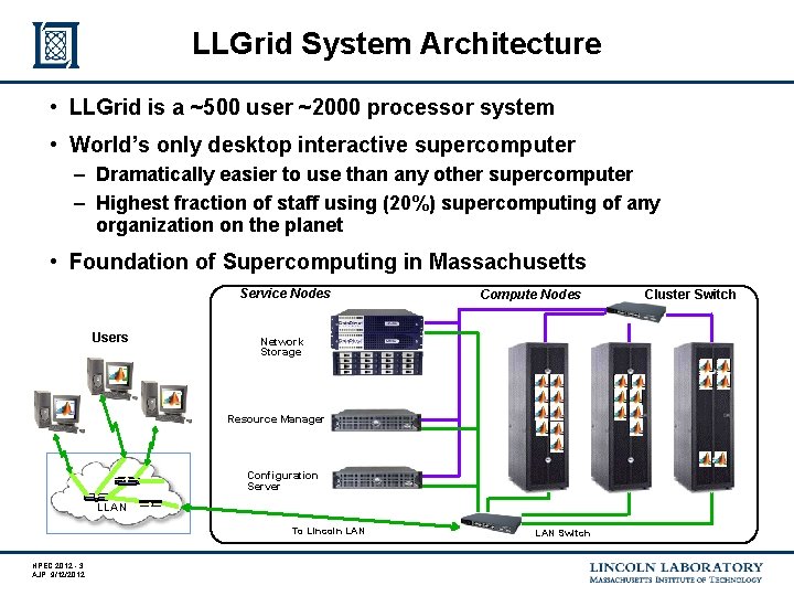 LLGrid System Architecture • LLGrid is a ~500 user ~2000 processor system • World’s