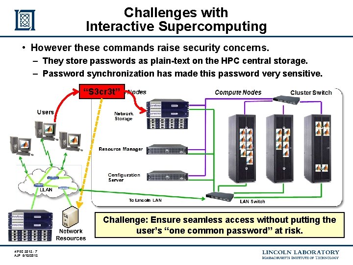 Challenges with Interactive Supercomputing • However these commands raise security concerns. – They store