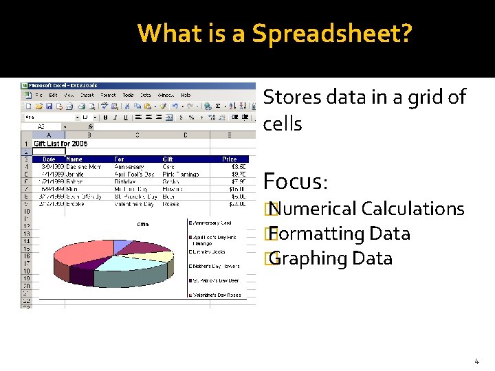 What is a Spreadsheet? Stores data in a grid of cells Focus: � Numerical