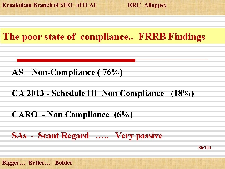 Ernakulam Branch of SIRC of ICAI RRC Alleppey The poor state of compliance. .