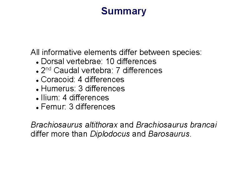 Summary All informative elements differ between species: Dorsal vertebrae: 10 differences nd 2 Caudal