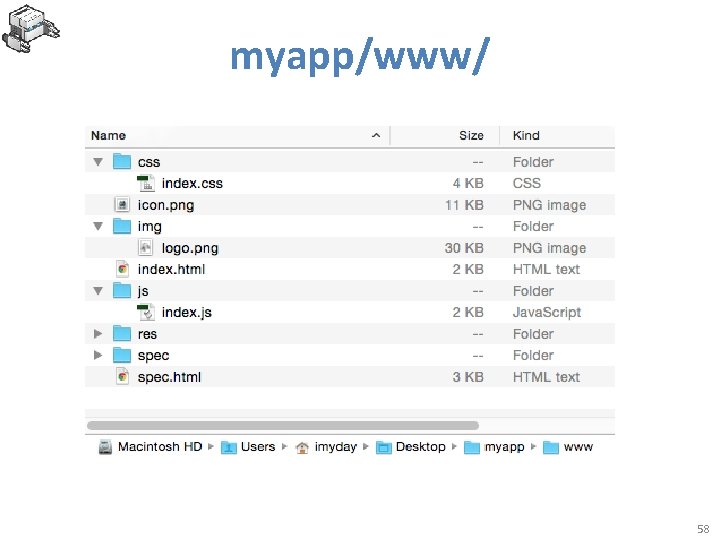 myapp/www/ 58 